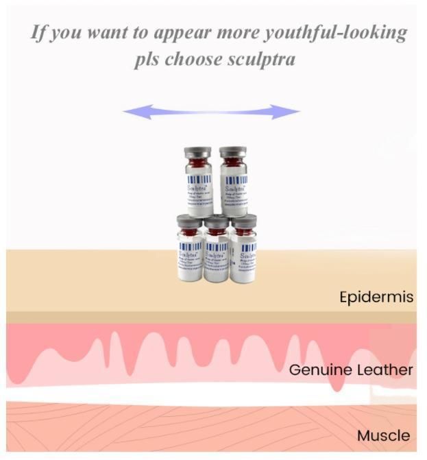 150mg/5ml Wrinkle Removal Butt Injections Hyaluronic Acid Plla Filler for Medical SPA
