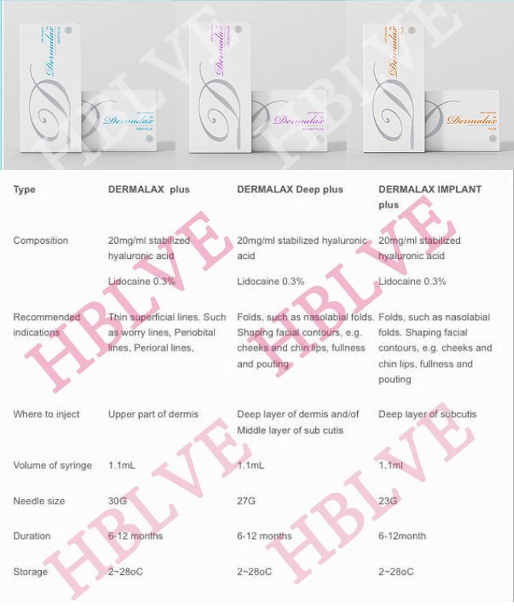 Beauty Personal Care Cross Linked Hyaluronic Acid Injection Dermal Filler Butt/ Buttock Injection