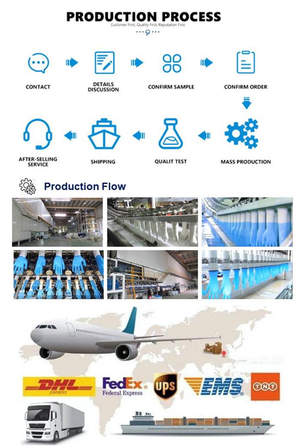 Wholesale Blue Disposable Glove Protective Medical/ Non-Medical Nitrile Gloves with CE Certificate