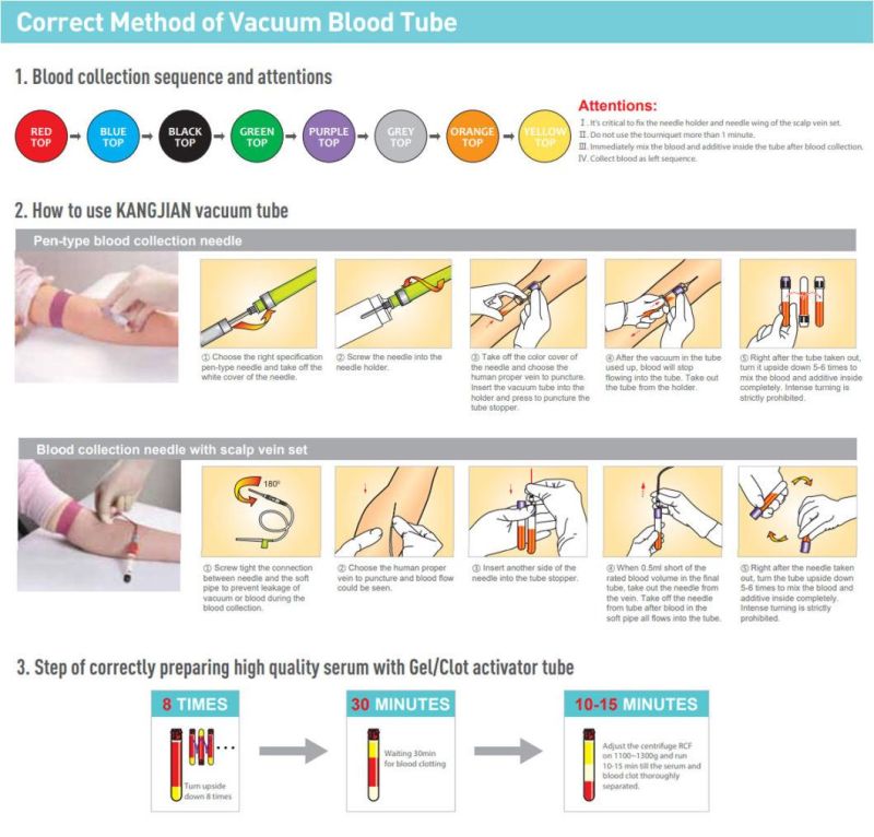 Plastic Disposable Vacuum Tube Blood Collection Tubes