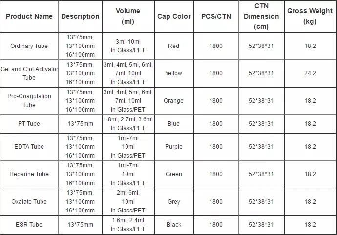 Ce Approved Clot Vacuum Blood Collection Tube