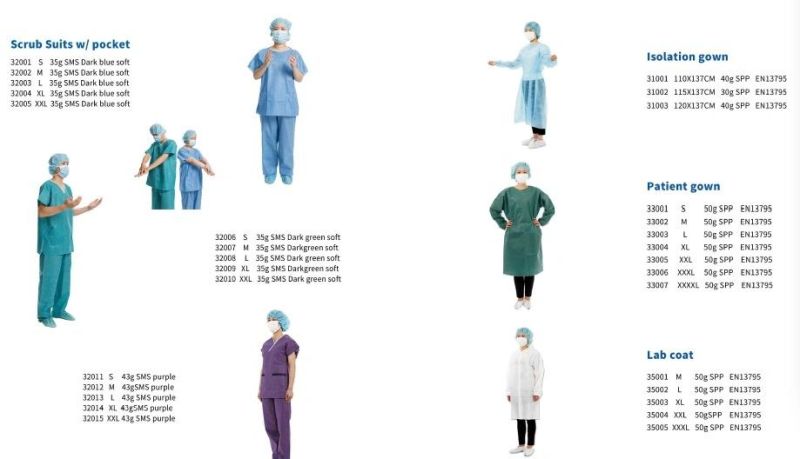 FDA CE Certified Knitted Cuff Medical Disposable PP Isolation Gown Surgical Gown
