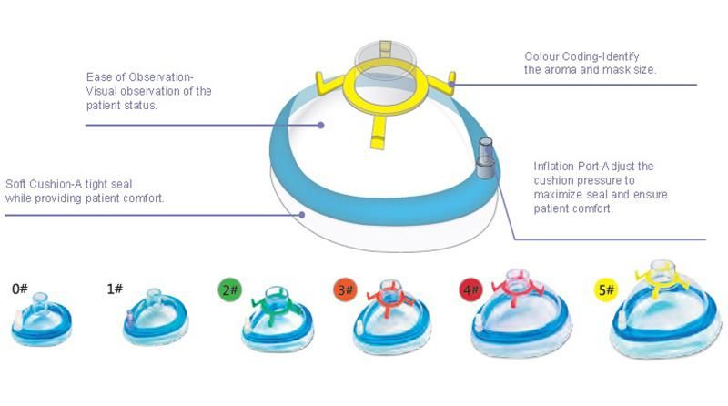 Disposable Anesthesia Mask for Adult and Child with CE & ISO Certificates
