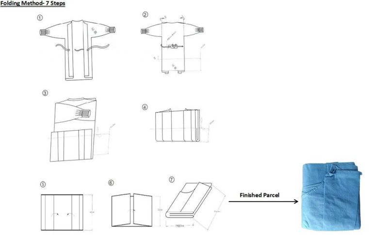 Disposable Surgical Gown Level 4 for Doctor in Operation Room