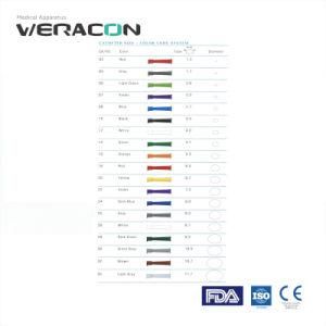 High Quality PVC Suction Catheter 4type Dehp-Free