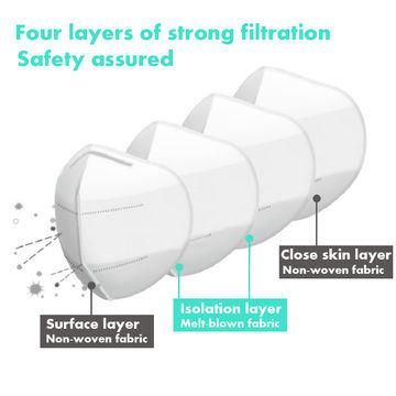 China Kn95/Ffp2/Disposable Mask with Factory Price Face Shield Kn95 Mask