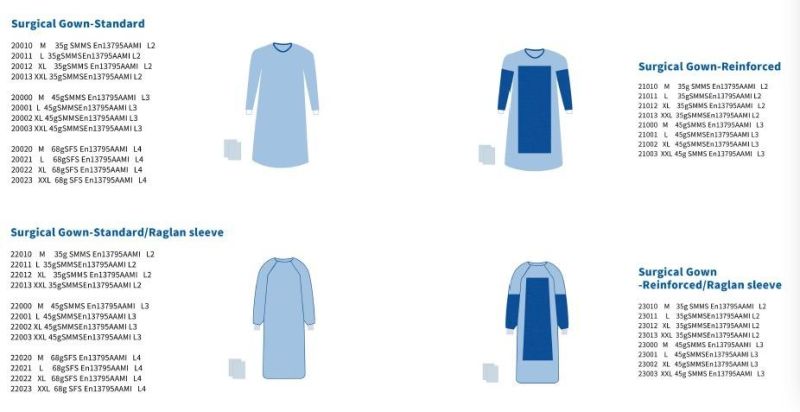 Level 2 Level 3 SMS with PE Film Disposable Surgical Gown Applied to Clinic Ward Lab with Non-Sterile