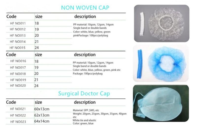Disposable Non Woven Strip Bouffant Head Cover Hair Clip Cap