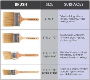 Bended Paint Brushes with Long Wood Handle