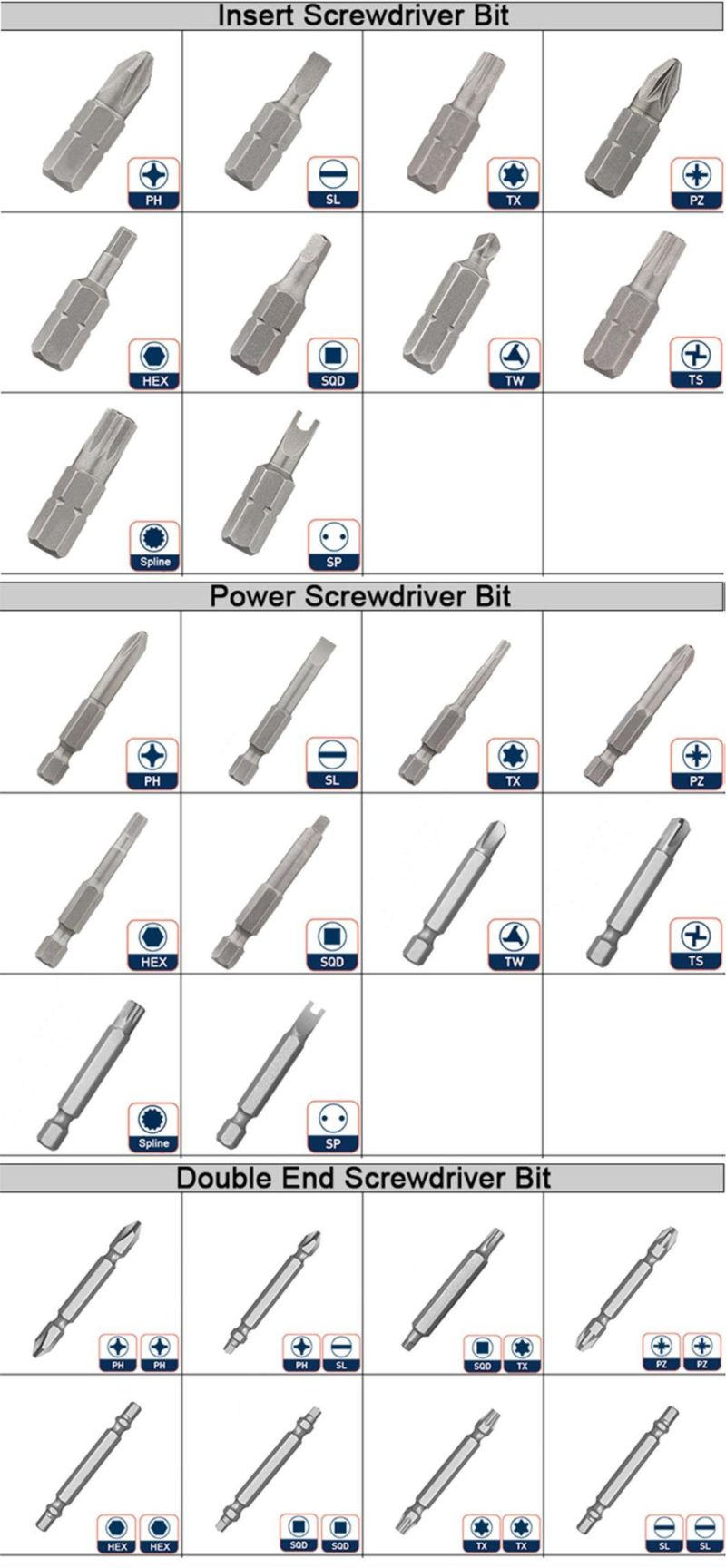 Magnetic Drill Bit Holder with Magnetic Nut Driver