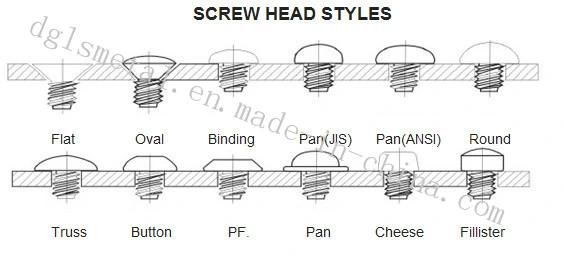 Factory Price Top Quality Color Zinc Plated Allen Wrench