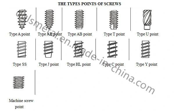 Factory Price Top Quality Color Zinc Plated Allen Wrench