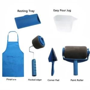 Indoor Outdoor Floor Paint Roller Manufacturer