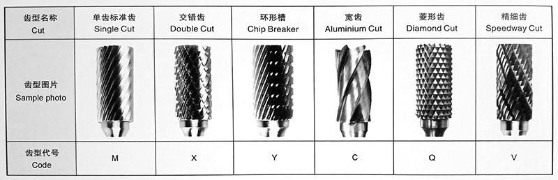 Extra Length 100mm 150mm 200mm Solid Carbide File Rotary Burr with Single Cut Tooth 6mm Shank Grinding Bits