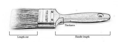 Wooden Handle Wall Paint Brush Cheap Paint Brush
