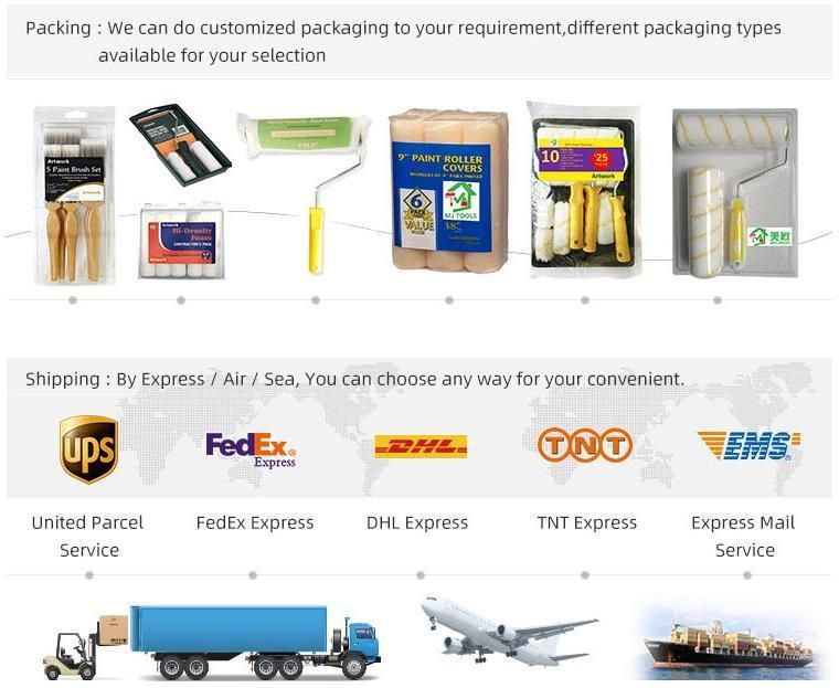Edge Paint Roller, Paint Power Roller, Power Paint Roller, Paint Stick, Automatic Paint Roller