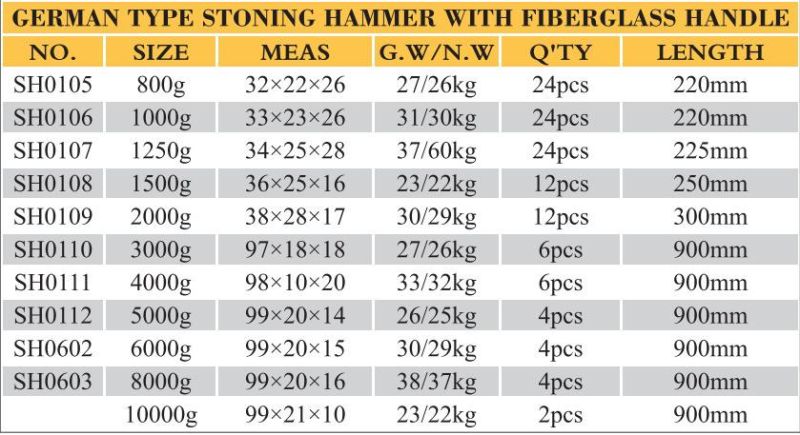 800ghigh Quality Stoning Hammer with safety Handle