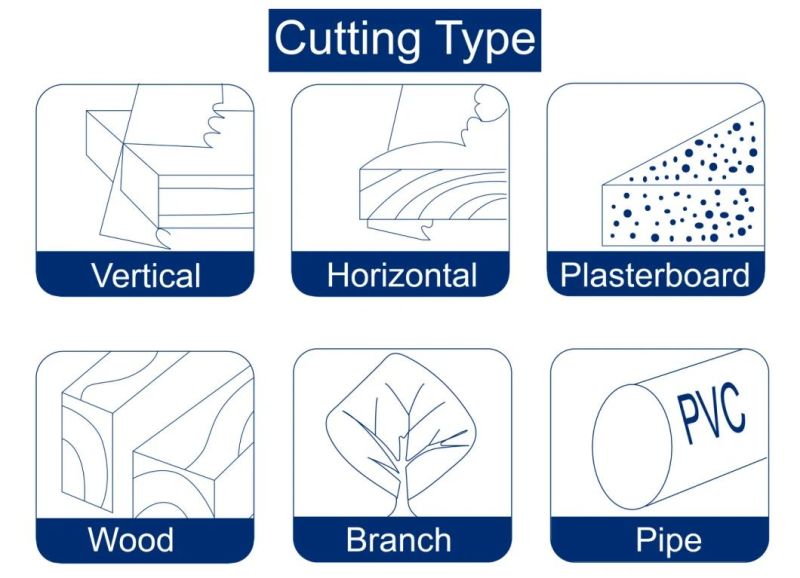 Sali High-Quality 65# Mn-Steel Hand Saw