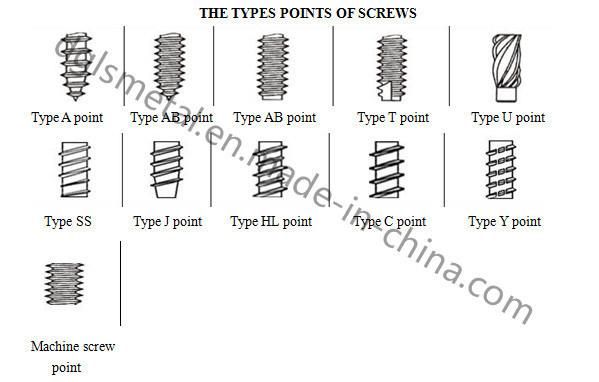 Factory Price Top Quality White Zinc Plated Allen Wrench