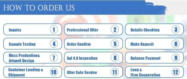 Wholesale High Quality All Size Engineering Wall Paint Brushes