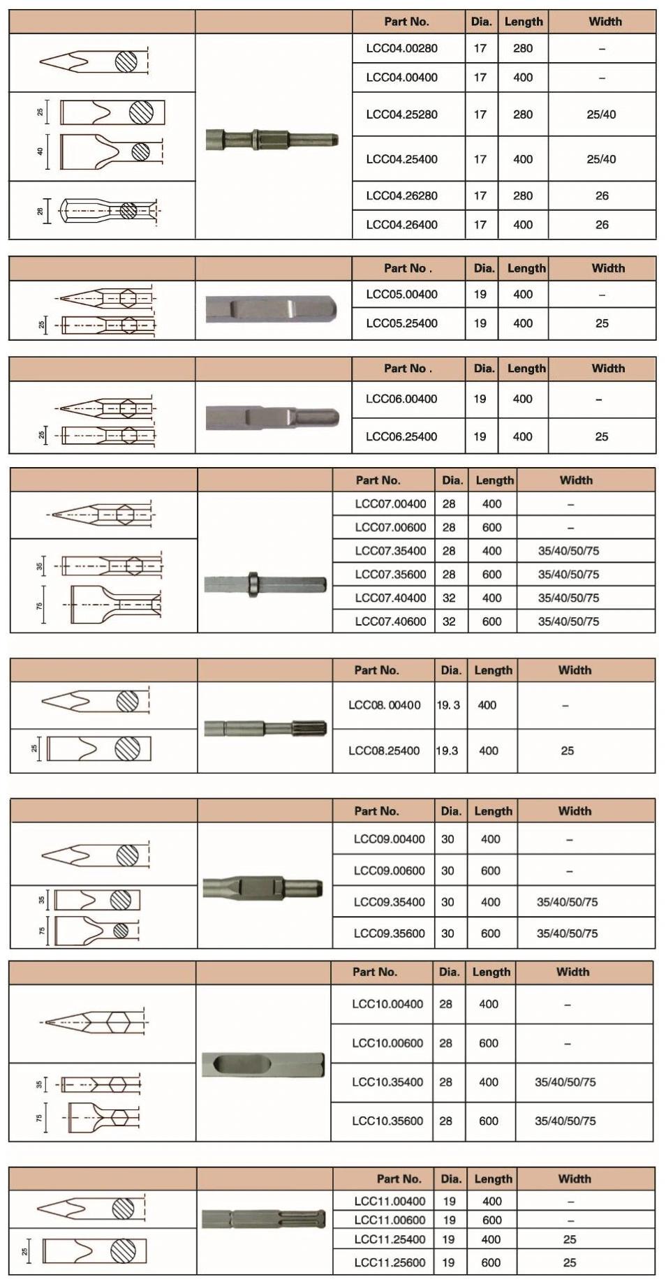 SDS Chisel for Concrete Hydraulic Hammer and Rock Breaker