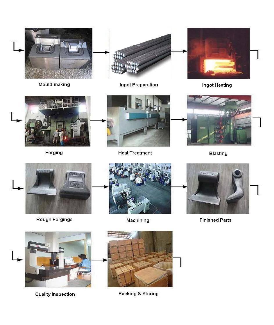 Drop Forged Wood Splitting Wedge