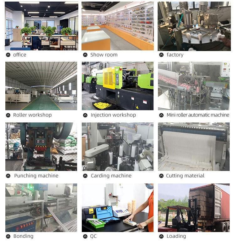 Edge Paint Roller, Paint Power Roller, Power Paint Roller, Paint Stick, Automatic Paint Roller