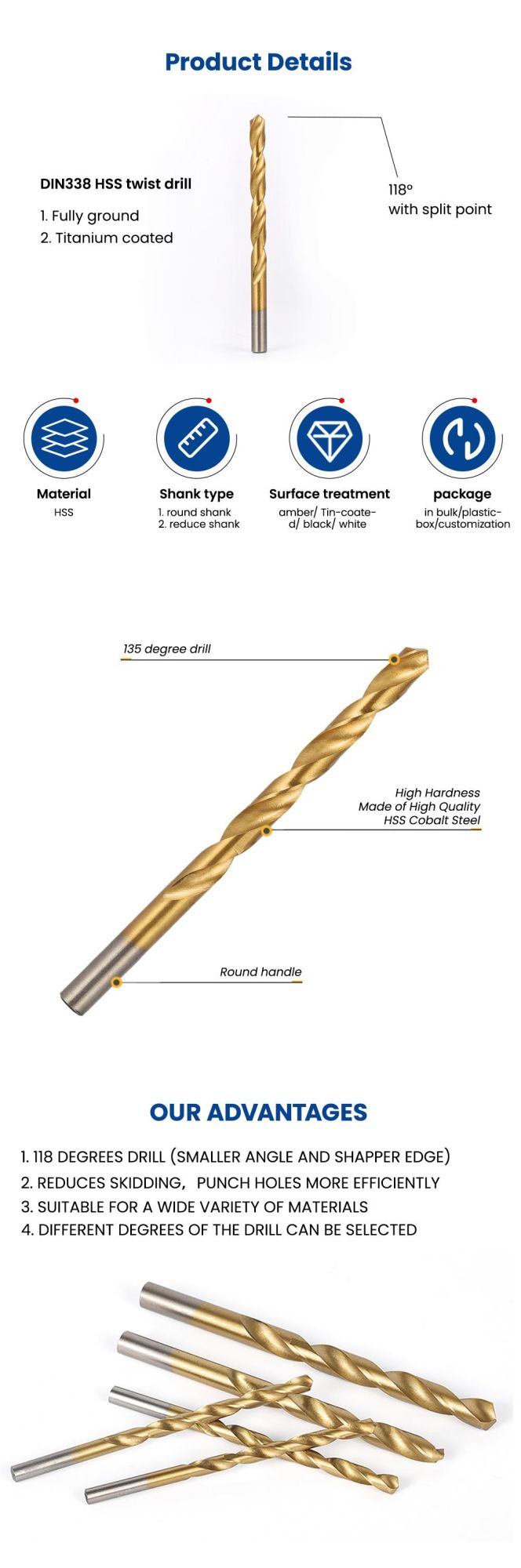 12PCS Black/Gold Drill Bits Set HSS Metal Drill Bit
