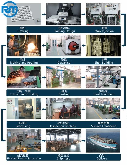 Hand Tools, Tools Sets Socket and Wrench Set Strictly Controlled Nickel Plating Surface Comfortable Strength Material Trr