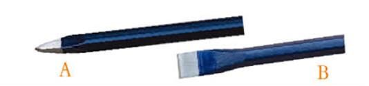 Cold Chisel with Double Colour Rubber Handle
