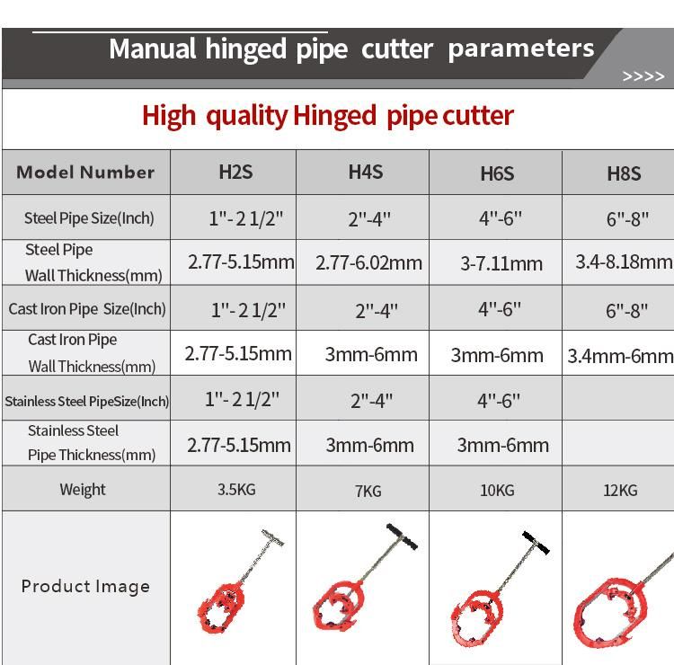 Stainless Steel Pipe Cutter for 1 to 22inch Pipe