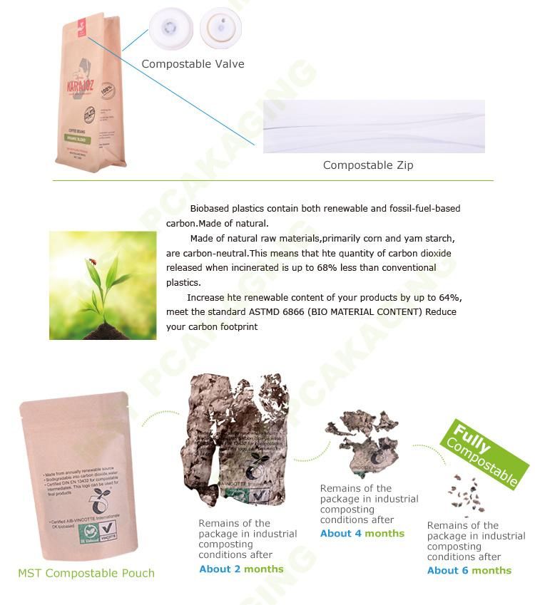 Chia Seed Reusable Zipper Barrier Standup Kraft Bags