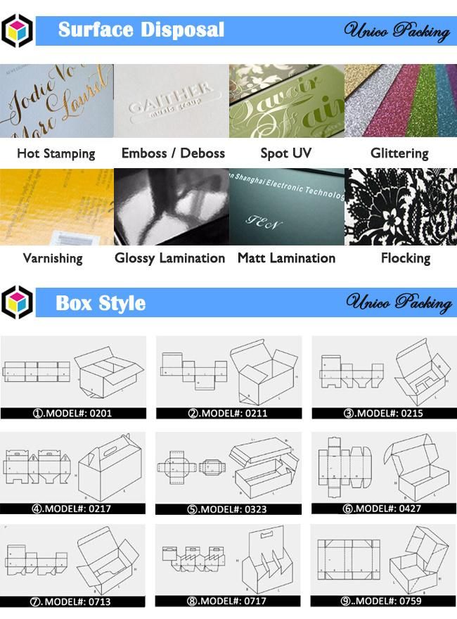Full Color Printed Packaging Corrugated Box