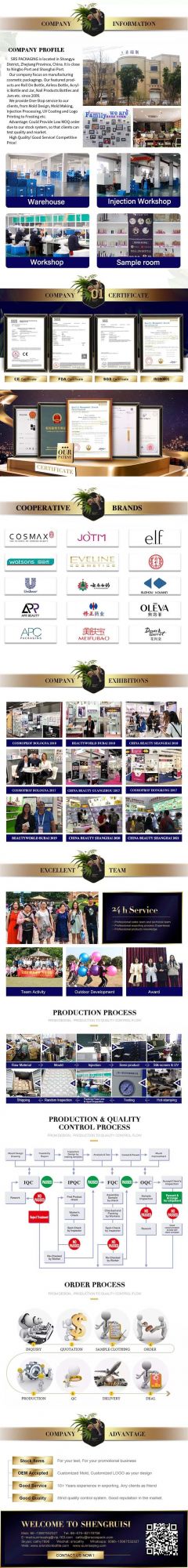 Factory Supplier Wholesale Transparent Fine Mist Spray Pump Refilled Perfume Atomizer PETG Recycle Cosmetic Packaging 45ml Plastic Hand Sanitizer Sprayer Bottle