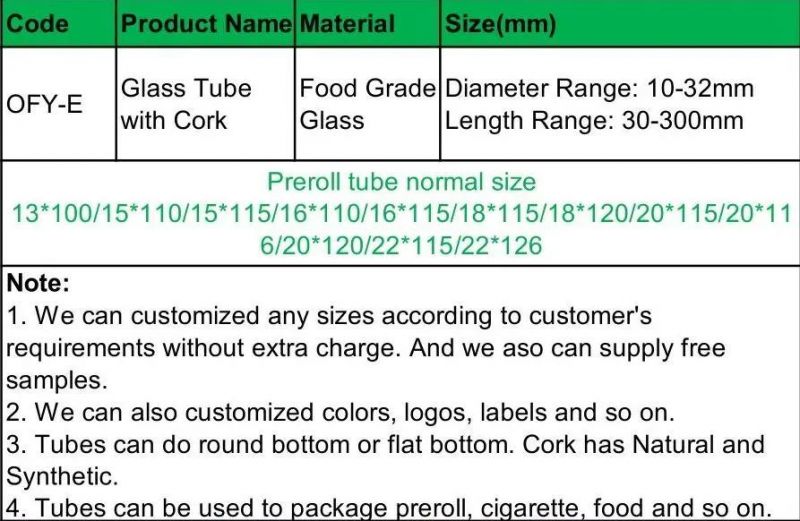 Laboratory Glassware Glass Test Tube with Round Bottom