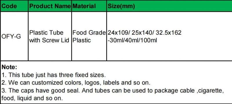30ml Transparent Plastic Test Tube for Nut Candy Pre Roll Plastic Packaging Tube