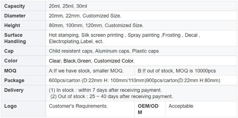 Child Resistant Packaging Glass Vials Transparent Matte Black Doob Pre Roll Glass Cigar Tube
