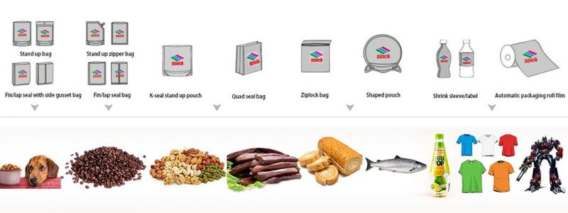 Sample Free! Vacuum Storage Bag in Storage&Origanization