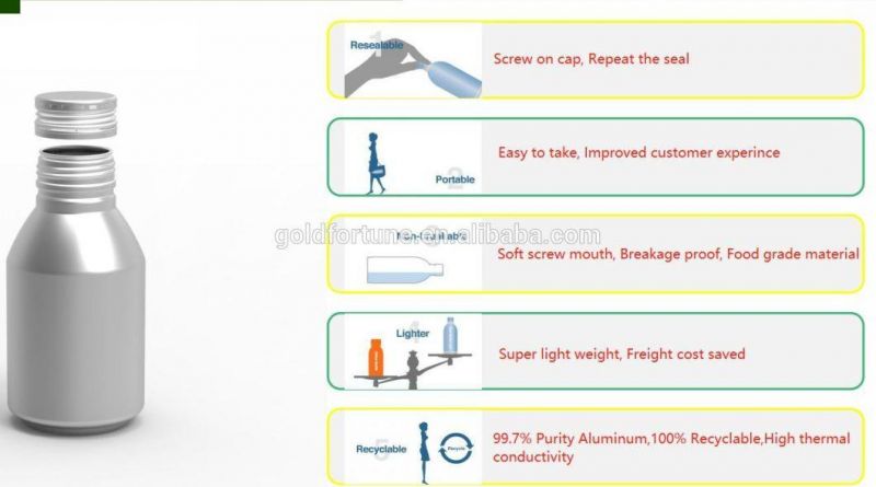 Disposable Packaging 38mm Mouth Opening Aluminum Beverage Bottle