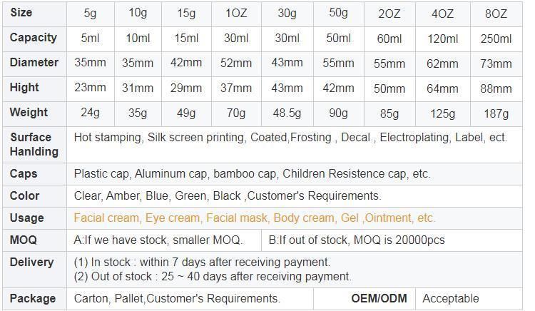 50ml 100ml 120ml 150ml 200ml 4oz Cosmetic Packaging Clear Pet Plastic Cream Jar with Plastic Lid