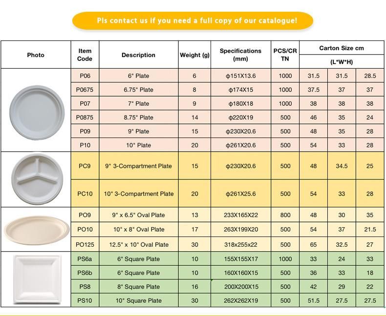 Disposable Compostable Biodegradable 8.75 Inch Tableware Sugarcane Bagasse Paper Round Plate