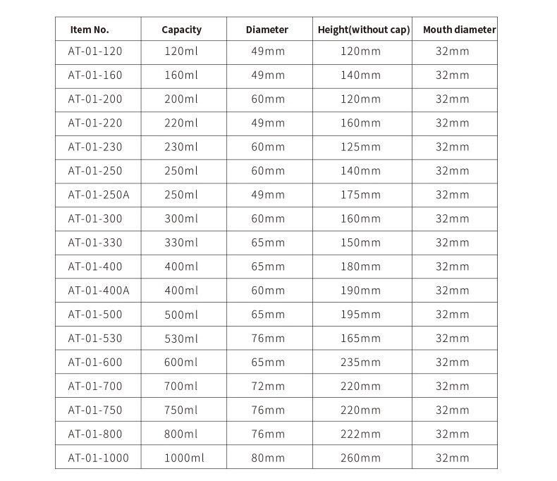 250ml Aluminum Vodka Bottle for Red Wine Packaging