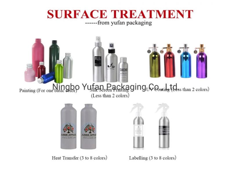 Custom Wholesale Eco Frirendly Aluminum Bottle with Aluminum Cap