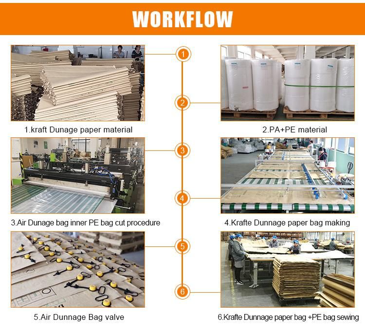 Super Air Industrial Kraft Paper PP Woven Dunnage Air Bags