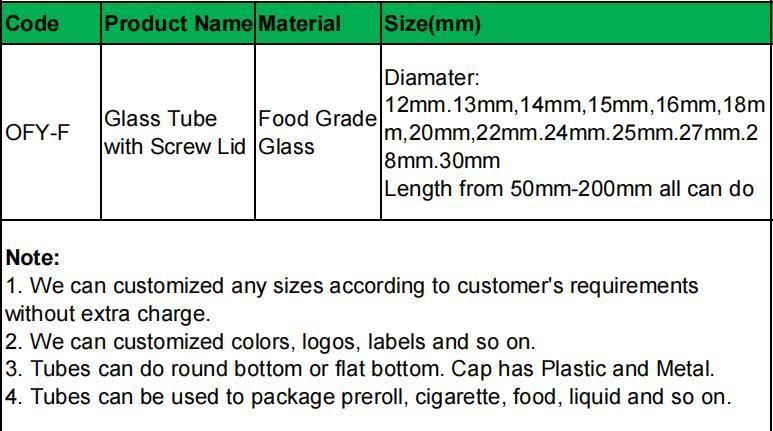 High Quality Heat Resistant Glass Tube with Metal Screw Top