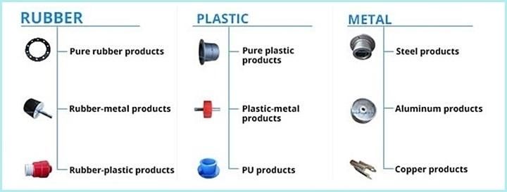 OEM New Design Plastic Lids/Bottle Cap/Closers