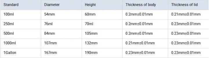 China Factory PVC Bottle Compound Tin Can for CPVC Solvent Cement CPVC Solvent Cement Can