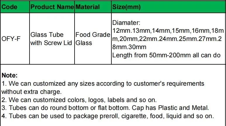 Glass Test Tubes with Screw Cap Logo Printing Stickers Design for Rolling Paper Packaging