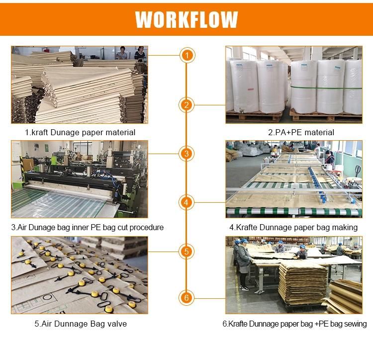 Recycle Brown Kraft Paper Inflatable Dunnage Air Bag for Container Gap