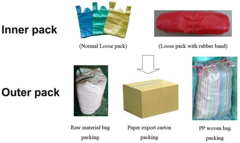 LDPE Disposable Plastic Perforated Fruit and Vegetable T-Shirt Bag